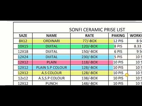download lagu mp3 mp4 Agl Tiles Catalogue Pdf, download lagu Agl Tiles Catalogue Pdf gratis, unduh video klip Agl Tiles Catalogue Pdf