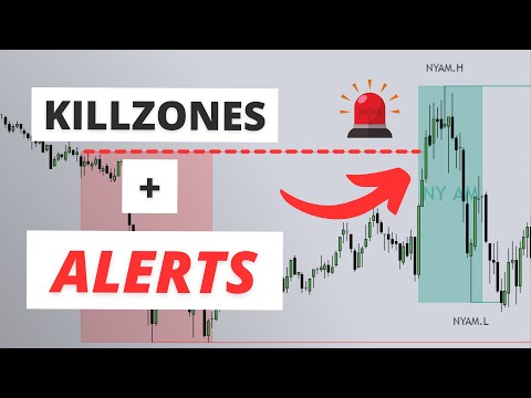 ICT Killzones with Automated Alerts (Free Indicator)