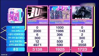 Download lagu @BLACKPINK 'JUMP' 6th win at INKIGAYO mp3 Download lagu @BLACKPINK 'JUMP' 6th win at INKIGAYO mp3