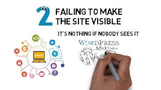 WordPress Training UK – Top Three Mistakes Bloggers Make