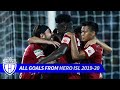 All of NorthEast United FC’s goals from Hero ISL 2019-20