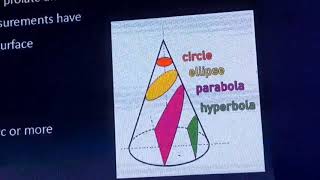 How to read Pentacam (2) - part 2 كيفية قراءة خريطة القرنية (البنتاكام)
