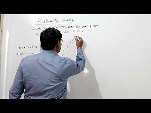 DECODING OF ARITHMETIC CODE