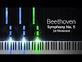 Symphony No. 5 1st Movement - Ludwig van ...