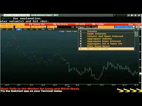 Dec 17th Daily Stock Market Recap by Tom O'Brien on TFNN   2013
