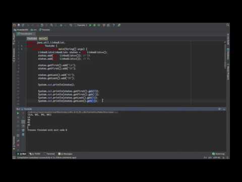Java Programming Tutorials 42 Linkedlist Within A Linkedlist