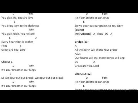 download lagu mp3 mp4 Great Are You Lord Chords, download lagu Great Are You Lord Chords gratis, unduh video klip Great Are You Lord Chords