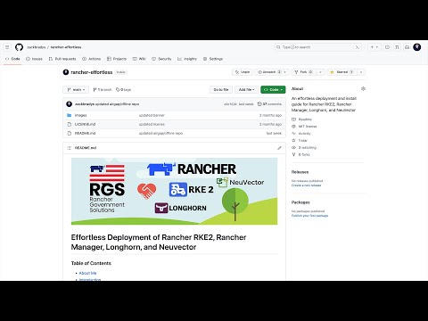 Effortless Deployment and Install Guide - RKE2, Rancher, Longhorn, and NeuVector