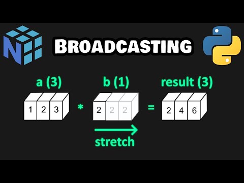Learn NumPy broadcasting in 6 minutes! 📡