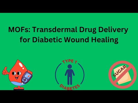 Metal Organic Frameworks (MOFs): Chapter 1