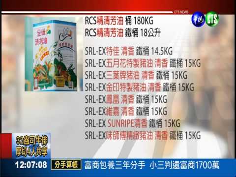 強冠進口工業油 24款豬油全下架