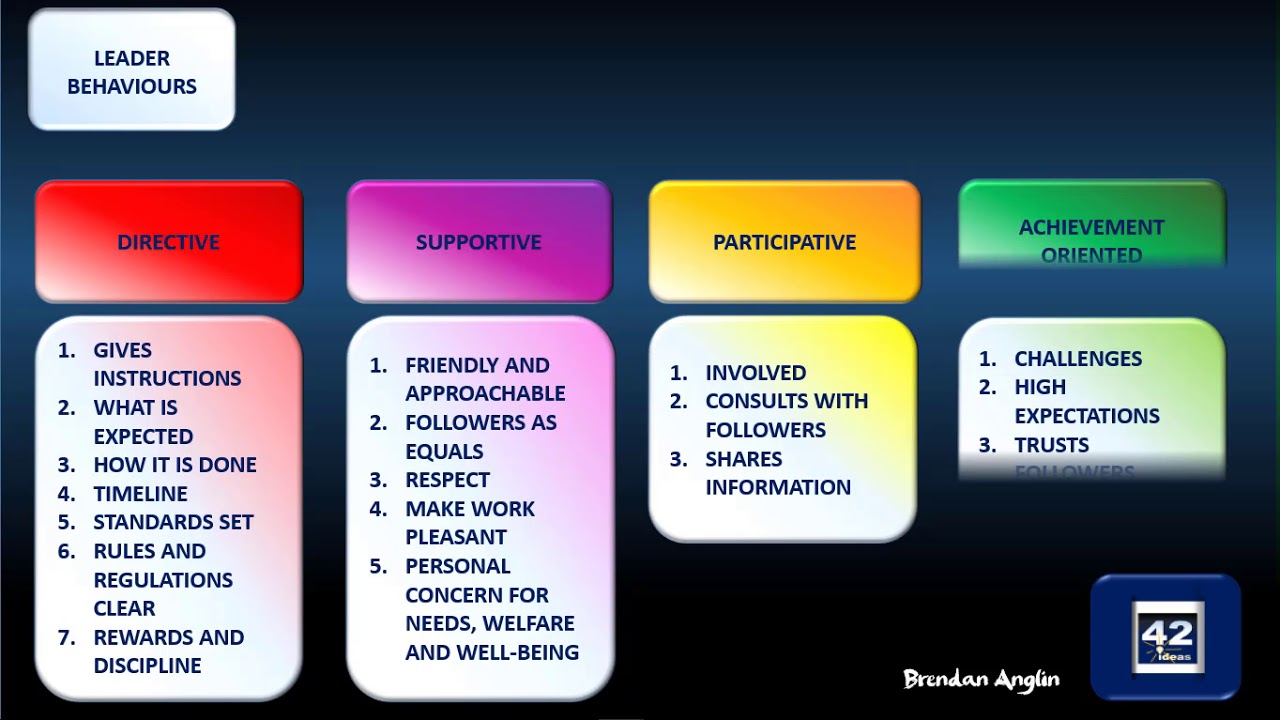 26  PATH GOAL THEORY
