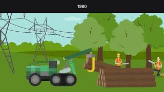 Farmer v. Kentucky Utilities Co. Case Brief Summary | Law Case Explained