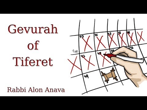 Gevurah of Tiferet - Counting the Omer - "Overwhelming beauty" - Rabbi Alon Anava