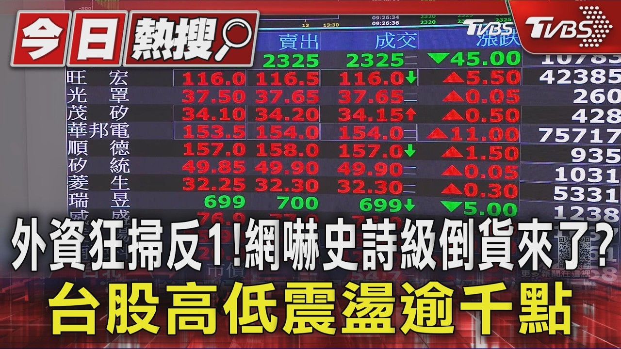 外資狂掃反1!網嚇史詩級倒貨來了? 台股高低震盪逾千點|TVBS新聞 @TVBSNEWS01