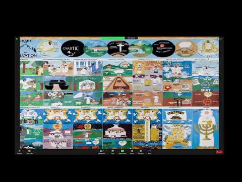 March 30th,  2022  Syracuse Zoom Class  - The True Kingdom of Yahweh