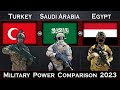 Turkey vs Saudi Arabia vs Egypt Military Power Comparison 2023 | Global Power