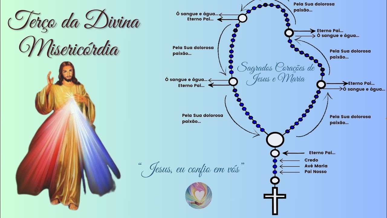 Terço da Divina Misericórdia