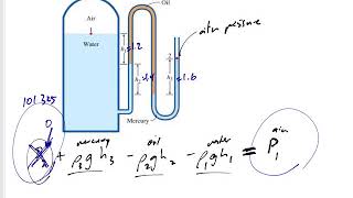 Thermodynamics - Test 1 Problem 1 - Multifluid manometer