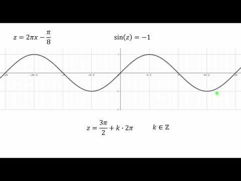 Substitution bei trigonometrischen Gleichungen | Kurz und einfach an einem Beispiel erklärt