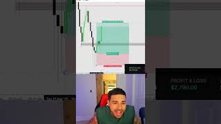 | Braap Vlogs