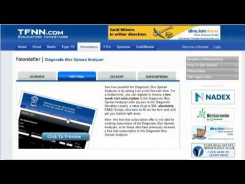 Nov 24th Diagnostic Trading Hour with guest host Basil Chapman on TFNN 2014