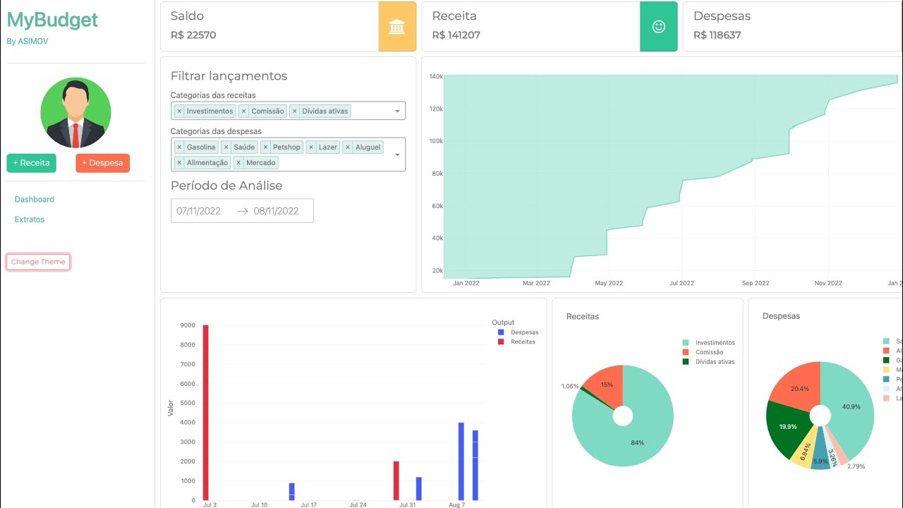 Como criar Dashboard de Finanças Pessoais com Python (aula completa)