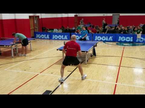 Michael Wolski (2286) vs Janusz Franeczek (2143) - Group 1 Giant RR