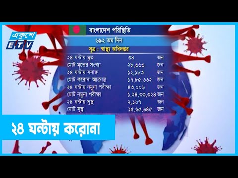 করোনায় ২৪ ঘন্টায় মৃত্যু ৩৪, শনাক্তের হার ২৮ শতাংশ