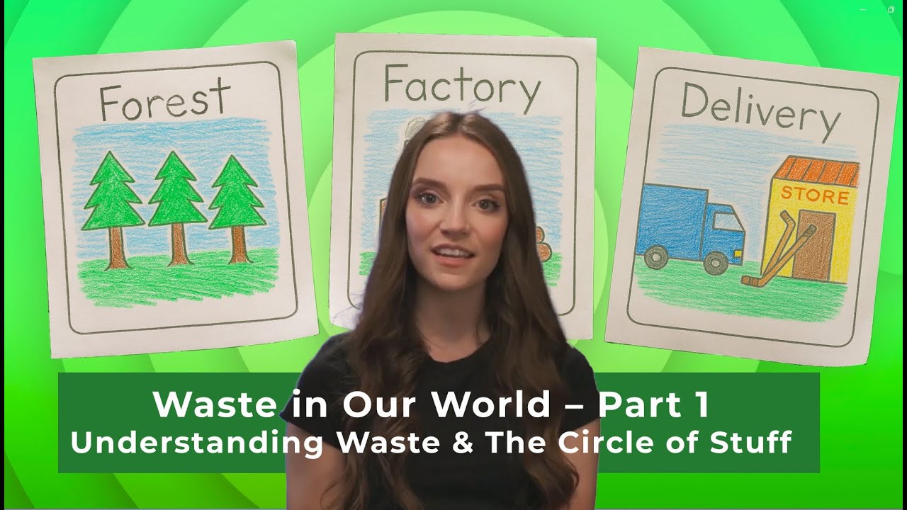 Waste in Our World – Part 1: Understanding Waste and the Circle of Stuff