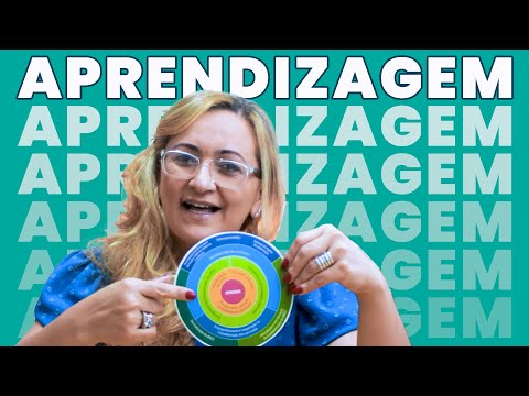 APRENDIZAGEM DO ALUNO | Escola do Educador