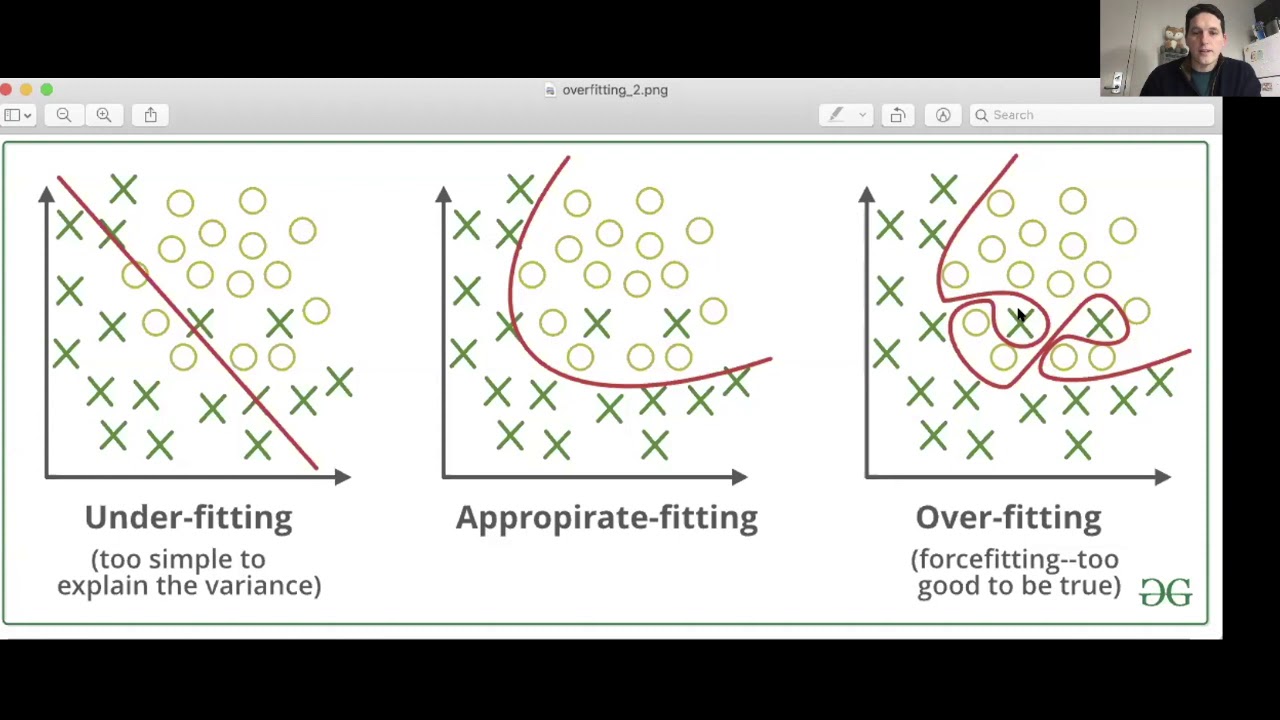 Training a neural network to classify IMDB movie reviews using tensorflow