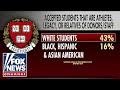 'The Five': Could this be the end of affirmative action?
