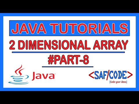 Learn Java Programming Multi Dimensional Array In Java Hindiurdu Part 8
