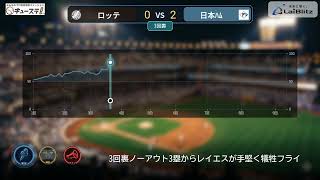 もし万波の長打が出ていたら…？清宮の先制打で主導権を握った日ハムが快勝！【6/24 ロッテvs日ハム】