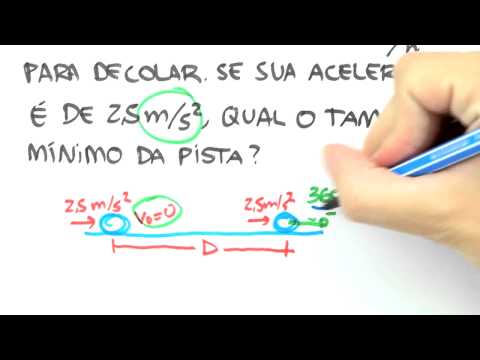 Me Salva! CIN16 - MRUV - Exemplo 2