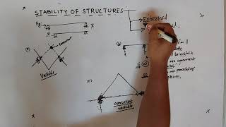 Stability of structures
