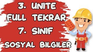 Tekrar - İnsanlar Yerler Ve Çevreler