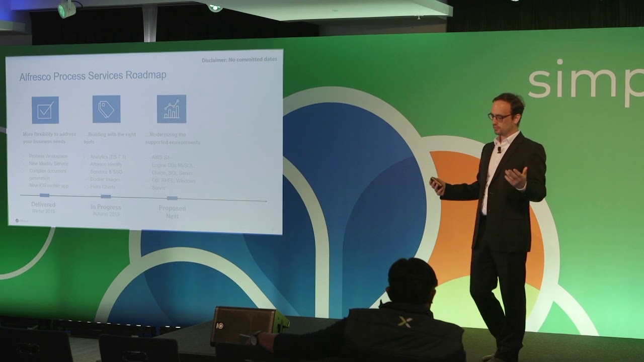 Alfresco – The Latest in Process Services