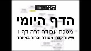 דף יומי מסכת עבודה זרה דף ו - שיעור קצר וברור במיוחד בליווי תרשים - אורי בריליאנט אתר סיני (שיעורי הדף היומי בקצרה מאת הרב אורי בריליאנט) - התמונה מוצגת ישירות מתוך אתר האינטרנט יוטיוב. זכויות היוצרים בתמונה שייכות ליוצרה. קישור קרדיט למקור התוכן נמצא בתוך דף הסרטון דף יומי מסכת עבודה זרה דף ו - שיעור קצר וברור במיוחד בליווי תרשים - אורי בריליאנט אתר סיני (שיעורי הדף היומי בקצרה מאת הרב אורי בריליאנט) - התמונה מוצגת ישירות מתוך אתר האינטרנט יוטיוב. זכויות היוצרים בתמונה שייכות ליוצרה. קישור קרדיט למקור התוכן נמצא בתוך דף הסרטון