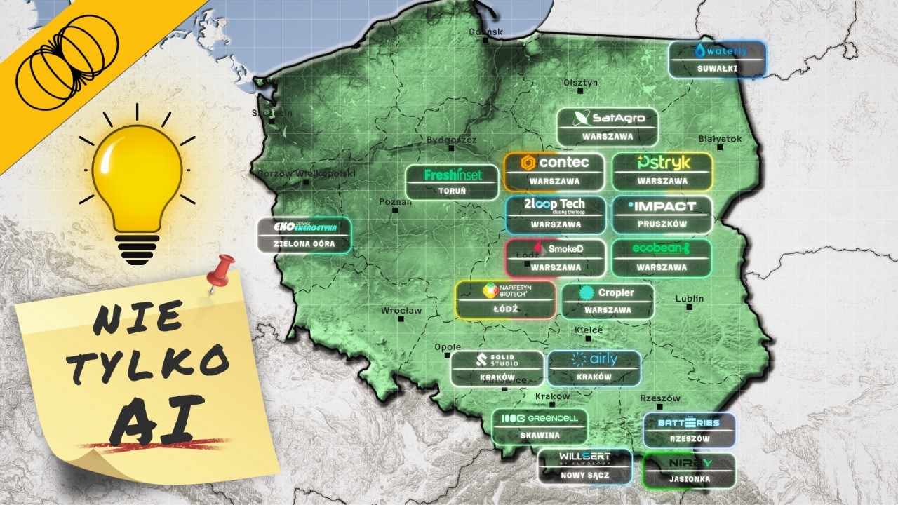 Rewolucja świata fizycznego. Polskie start-upy przyszłości.