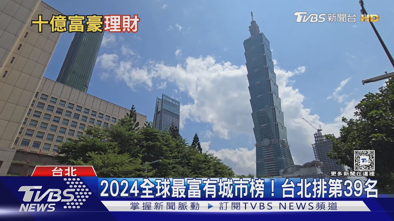全球「上億美元」超級富豪 前50大「有錢途城市」台灣1縣市上榜!