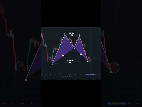 NEAR $ PEPE $ VENOM $ APRS $ KRL $ ANKR $ TOKEN $ PLANET $ CTC $ REN $ CAT $ GPT $ FLIP KON $ MYRO