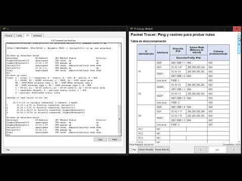 7.3.2.6 packet trecer