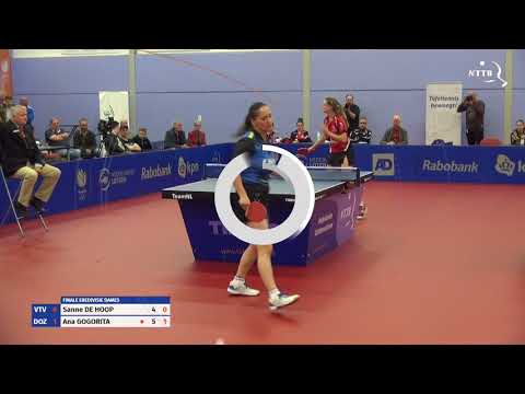 Finale eredivisie dames 2018: Sanne de Hoop - Ana Gogorita