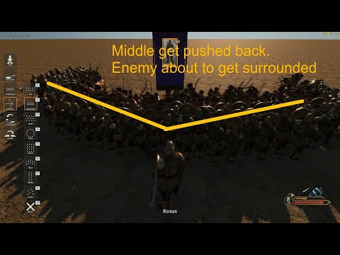 Proper Shield Wall Strategy [Bannerlord]