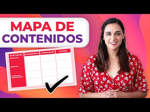 ¿Qué es el Marketing de Contenidos