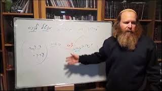 בשומרון נערכים ליום פקודה (חדשות הקול היהודי) - התמונה מוצגת ישירות מתוך אתר האינטרנט יוטיוב. זכויות היוצרים בתמונה שייכות ליוצרה. קישור קרדיט למקור התוכן נמצא בתוך דף הסרטון בשומרון נערכים ליום פקודה (חדשות הקול היהודי) - התמונה מוצגת ישירות מתוך אתר האינטרנט יוטיוב. זכויות היוצרים בתמונה שייכות ליוצרה. קישור קרדיט למקור התוכן נמצא בתוך דף הסרטון