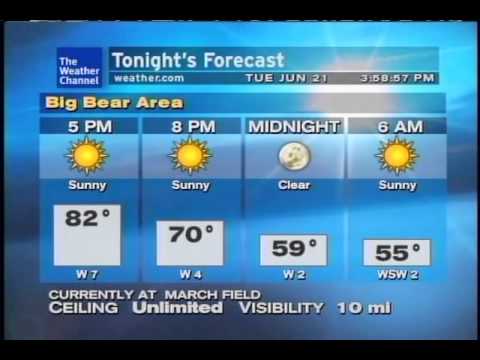Marchfield Weatherstar XL with Air Quality Forecast