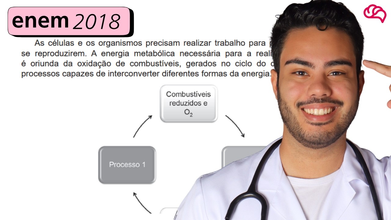 Resolução em Vídeo — Questão 123 ENEM 2018